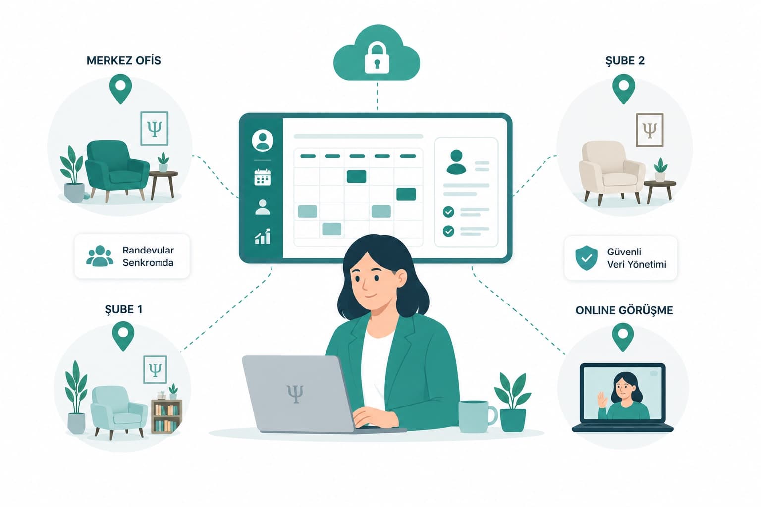 Appointment and Data Management for Therapists Working in Multiple Locations